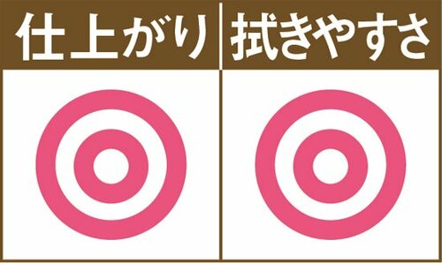 ［No.42］ダイソーのシートは仕上がりと磨きやすさが優秀です イメージ2