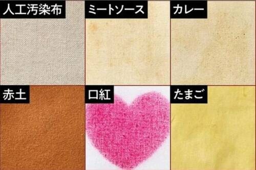 今回のリアル汚染布 洗濯洗剤おすすめ イメージ