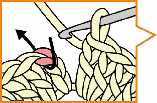 「もこもこフリルシュシュ」の編み方 イメージ6