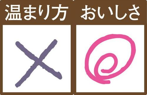 大きめで蒸し野菜がたくさん作れるメトレフランセのスチーマー