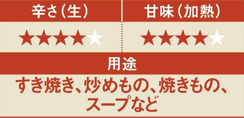 ねぎの風味がより強く甘～い白ねぎ系 イメージ3