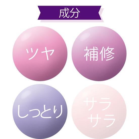 「ツヤ」「補修」「保湿」