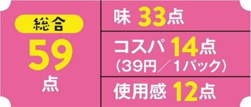 4位: 【4位】納豆好きには物足りない 超・細か～いきざみ納豆 イメージ2