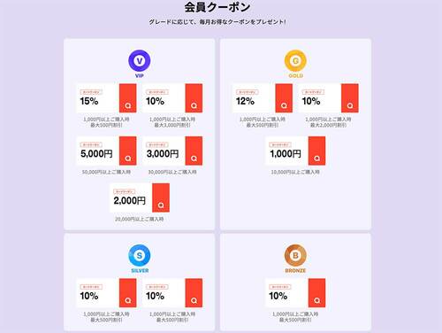 会員クーポン Qoo10クーポンおすすめ イメージ