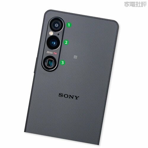 実勢価格 カメラ重視スマホおすすめ イメージ