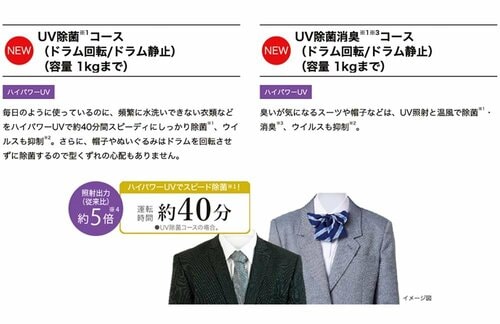 UV除菌機能 ドラム式洗濯機おすすめ イメージ