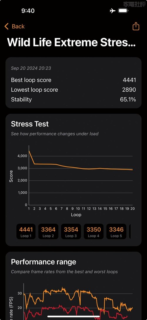 iPhone 16 Pro Max iPhone16おすすめ イメージ