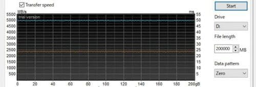 コピーが安定 M.2 SSDおすすめ イメージ