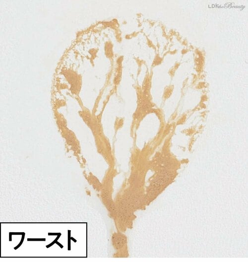 崩れにくさ 乾燥肌向け保湿化粧下地おすすめ イメージ2