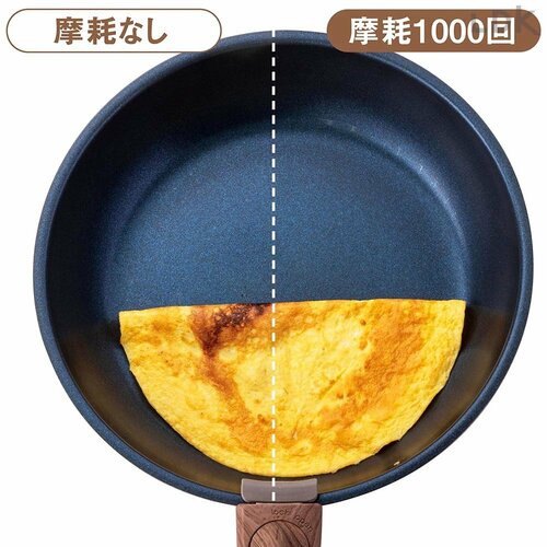 フライパン性能(コーティング耐久性):◯ フライパンセットおすすめ イメージ