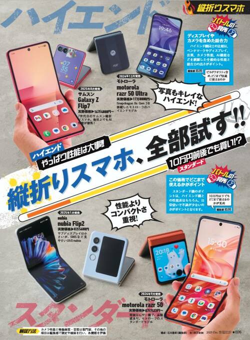 折りたたみスマホを徹底検証! 折りたたみスマホおすすめ イメージ