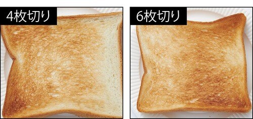 パン部門では6枚切りがプロから高評価! イメージ