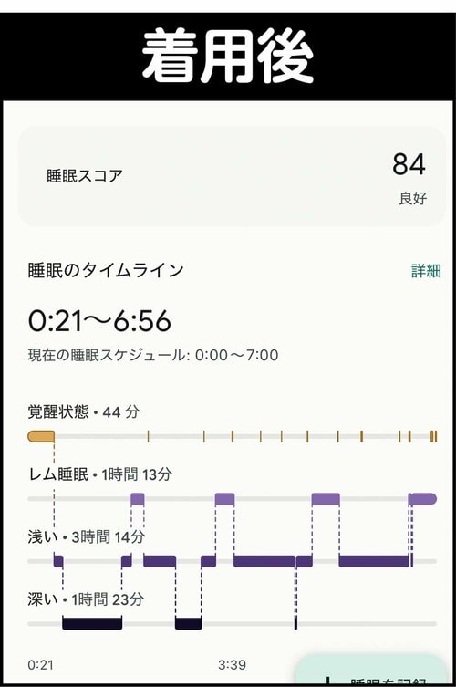 着用後 レディース向けリカバリーウェアおすすめ イメージ