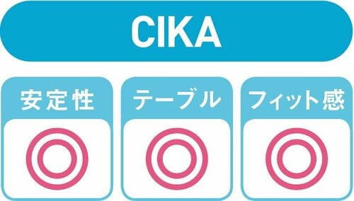 【1位】足を組んだ上で使ってもまだ安定性が高い クッションテーブルおすすめ イメージ