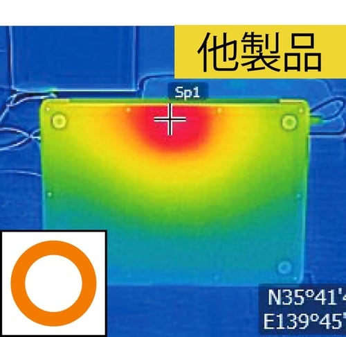 温度上昇を5℃以上抑えた MONOQLO 2025ベストバイおすすめ イメージ