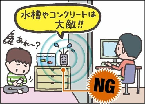 [Wi-FiのNG⑤]水槽やコンクリート壁の近くに置く イメージ
