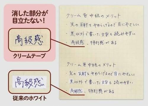 クリーム色で紙色になじむ!プラス「クリームテープ」