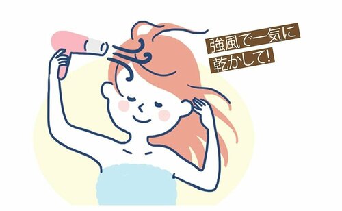 4:ドライヤーは強で短くかけるほうが安い お風呂の節約ワザおすすめ イメージ