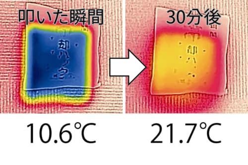 温度の変化 冷却パックおすすめ イメージ