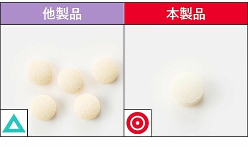 粒の大きさ GABAサプリおすすめ イメージ2