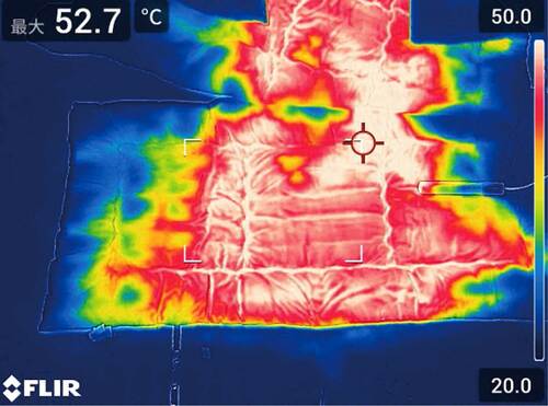 寝る40分前に差し込んでポカポカお布団で就寝！ 家電批評ベストバイオブザイヤーおすすめ イメージ