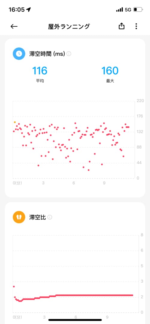 ③ワークアウト機能 イメージ7