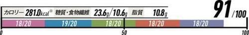 5位: 大豆粉からもっちりベーグル大豆専科 「低糖質ベーグル」