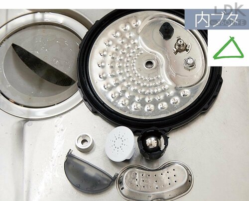 内ブタ イメージ