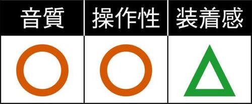 5位: 操作性がいい日本コンピュータ・ダイナミクス「DenDen」 イメージ2