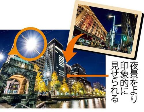 夜景写真5