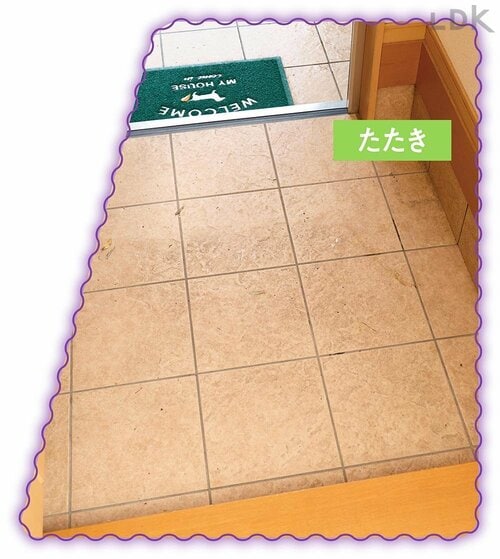 Before 玄関の掃除方法おすすめ イメージ