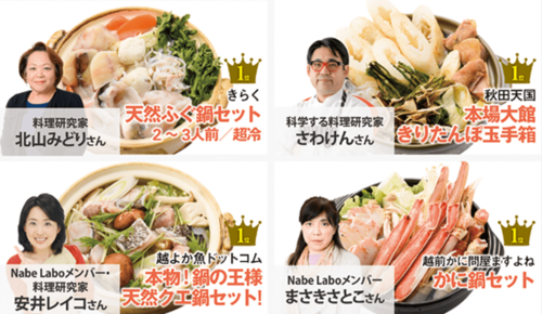 5位以下はこのご当地鍋がラインクイン！ イメージ2