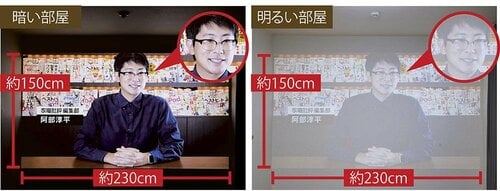 画質:暗い部屋では圧倒的な質感 イメージ