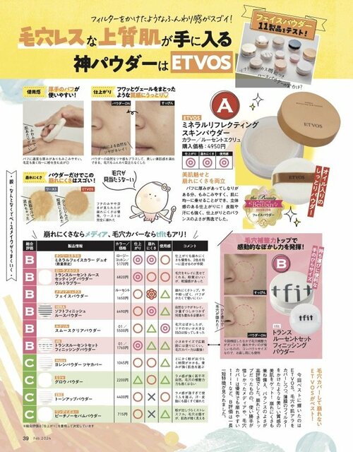 老け見えしないルースパウダーとは? ルースパウダーおすすめ イメージ