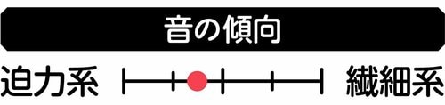 【音の傾向】 イヤーカフ型イヤホンおすすめ イメージ