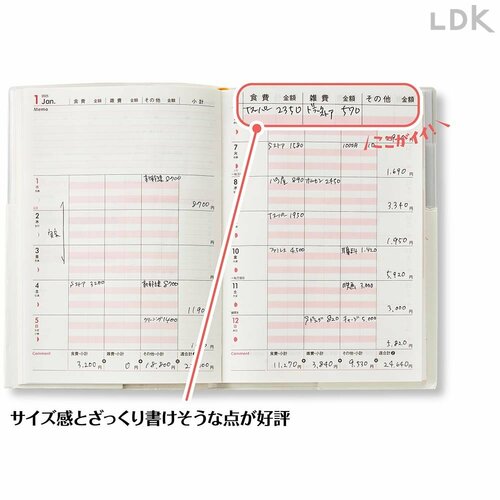 手帳と兼用タイプで気付いたときにざっくり書き込めて続けやすい！ 家計簿おすすめ イメージ
