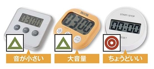 「絶対! 無印」の理由その3音が分かりやすい! イメージ