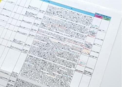 スキンケア&ヘアケア必須の「成分検証」とは? イメージ