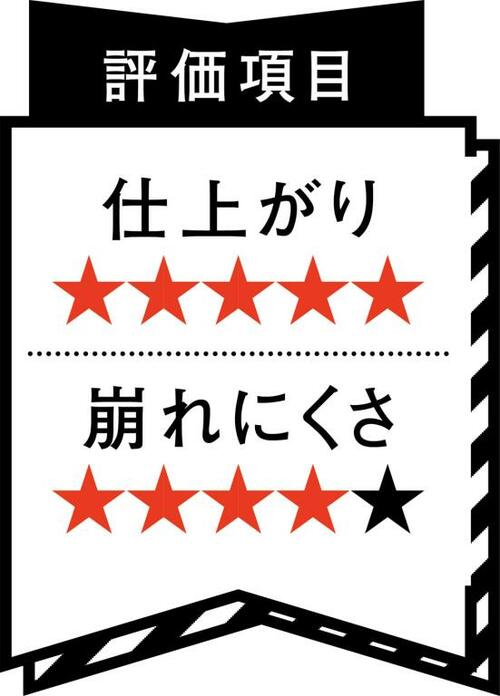 【本物!】描きやすさと高発色!抜け感グレーがおしゃれ