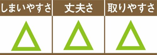 C評価: 大きいものには向きませんパール金属のシンプルストレージ