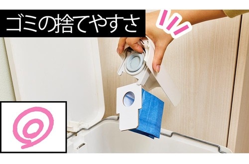 ゴミの捨てやすさ コードレス掃除機おすすめ イメージ