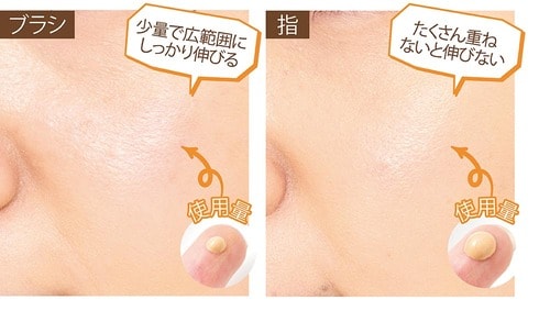 メリット2:リキッドや粉が少量で顔全体に広げられる イメージ