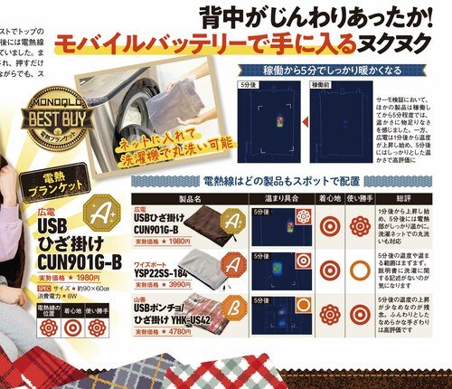 あたたかい電気ひざ掛けを探してテスト 電気ひざ掛けおすすめ イメージ