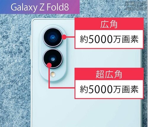 サムスン「Galaxy Z Fold8」 折りたたみスマホおすすめ イメージ
