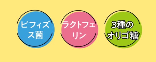 【成分】赤ちゃんの健康をサポートする成分 スティック型フォローアップ粉ミルクおすすめ イメージ