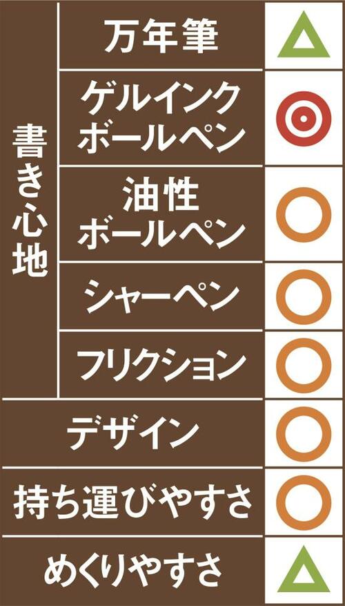 15位: エトランジェ ディ コスタリカは中央のロゴがスタイリッシュです