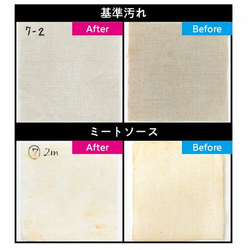 洗浄力 おしゃれ着洗剤のおすすめおすすめ イメージ