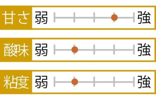 8位: 【国産はちみつのおすすめ8位】はちみつ家「国産純粋はちみつ 百花蜜」 イメージ2