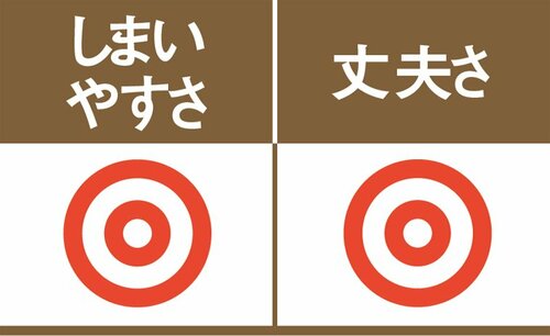 ジップロックと同じ評価全農協のストックバッグ イメージ