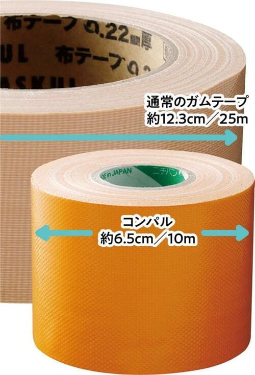 小さくても粘着力はバッチリ！ 「布粘着テープ コンパルTM」 イメージ2